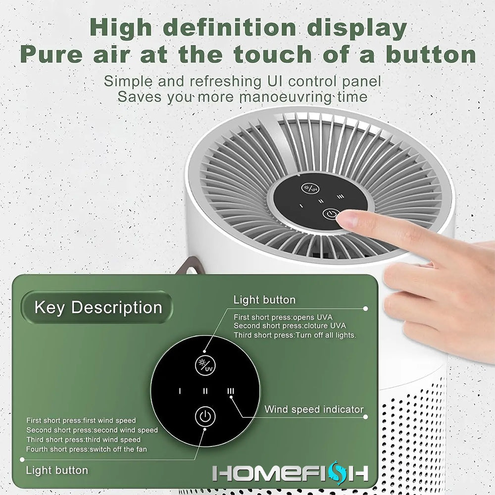 Desktop Air Purifier